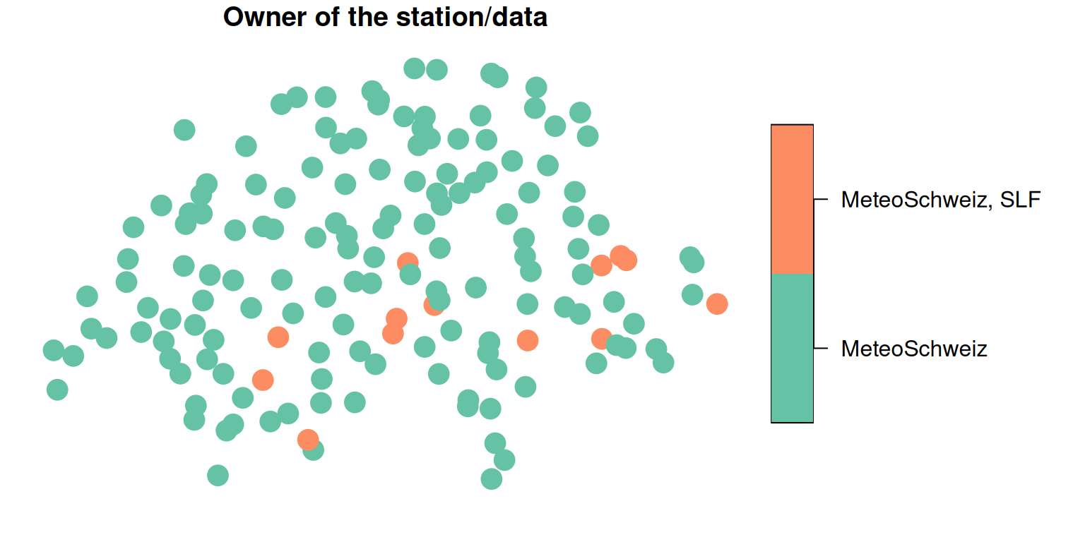 Spatial plot showing the location of all stations (synop-v1-1h) where the symbols indicate whether or not the station is still active or not.